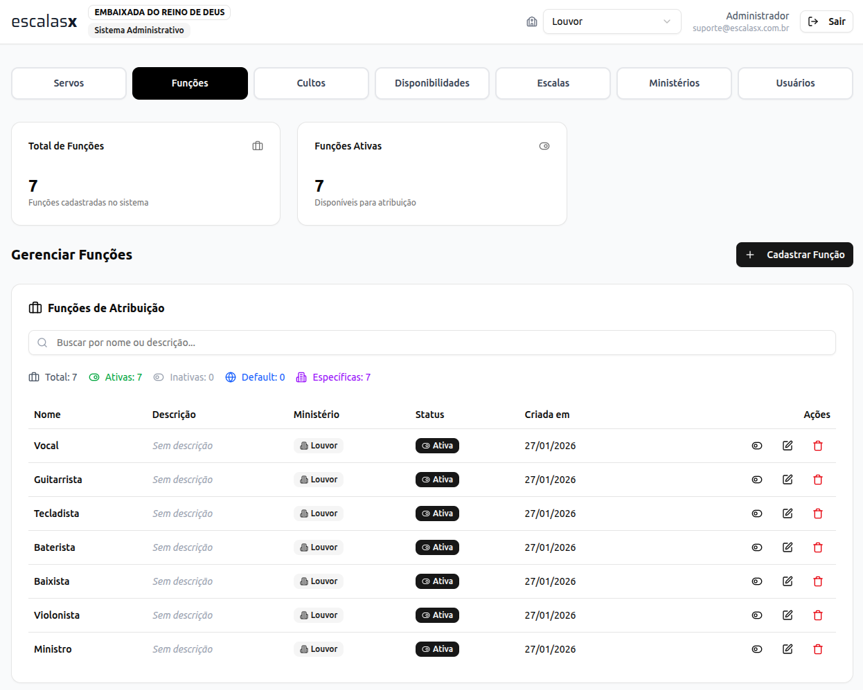 Dashboard de Escalas X